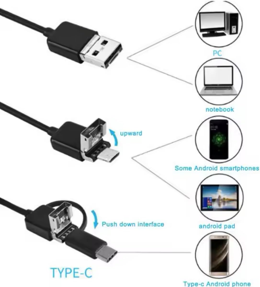 3-in-1 USB Endoscope Camera