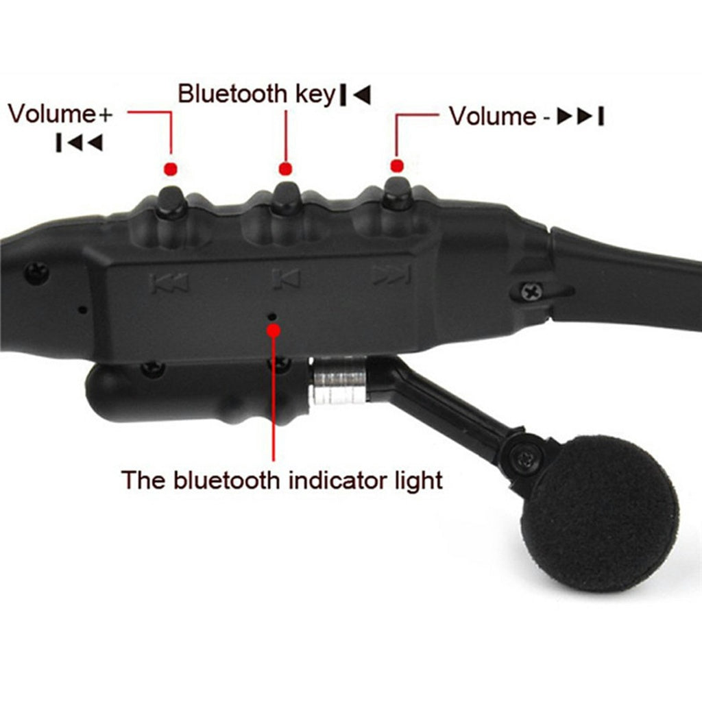 HBS-368 | Bluetooth Earbuds Equipped Sunglasses