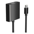 Mini DisplayPort to VGA Connector