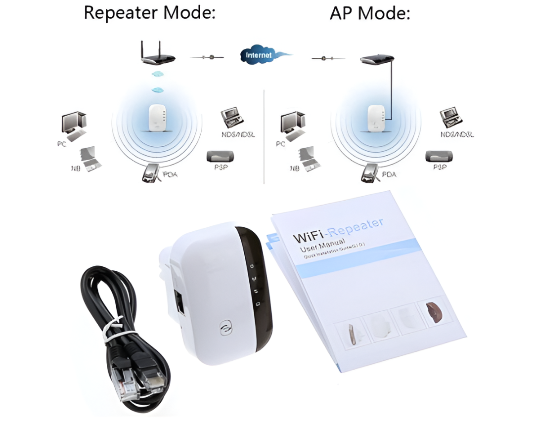 Wifi Repeater Router Wireless N 802.11 AP Signal Range - Image 2
