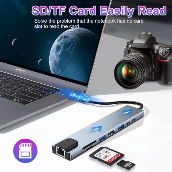 Type-C to 8 in 1 HUB | 2 x USB, 2 x PD(Type-C), SD-TF, HDMI & RJ45(Network)